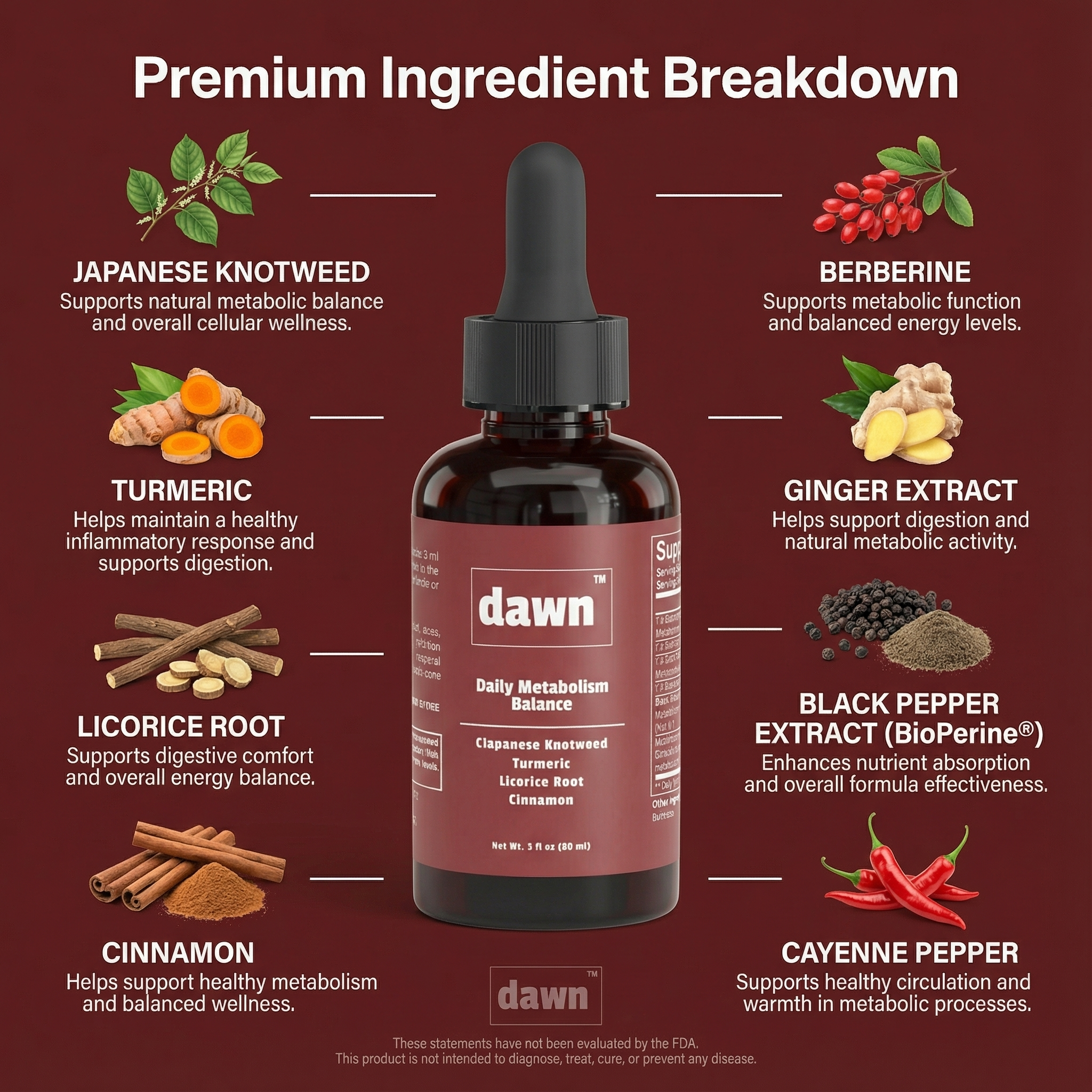 Dawn™ Daily Metabolism Balance